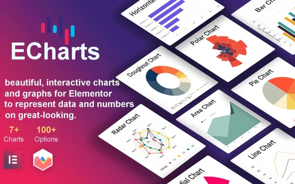 ECharts – Charts & Graphs WordPress Elementor 1.2.0