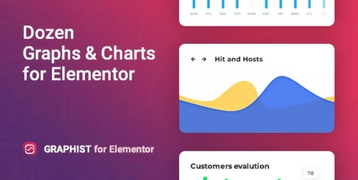 Graphist – Graphs & Charts for Elementor 1.2.6